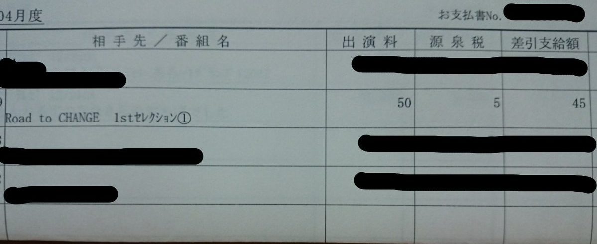 吉本の給料明細がきた 吉本の給料明細がきた